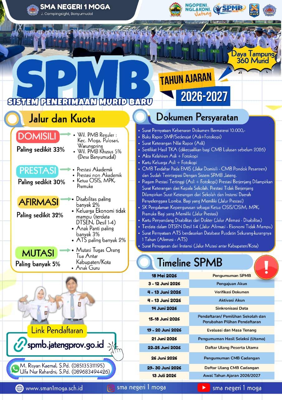 SPMB